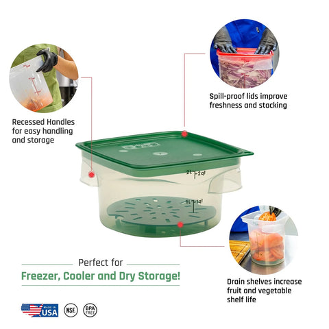Cambro 2RFSPROPP190 FreshPro CamRounds 2 Qt. Translucent Round Polypropylene Food Storage Container