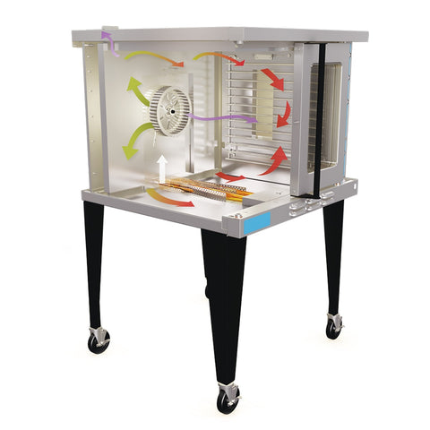 Duke Manufacturing E101-G NG Full Size Natural Gas Convection Oven, 40,000 BTU