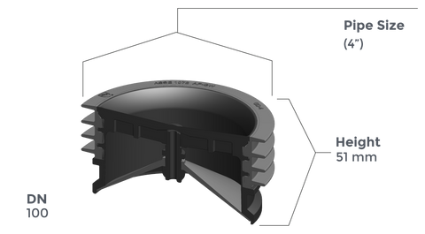 4 inch pipe size seal