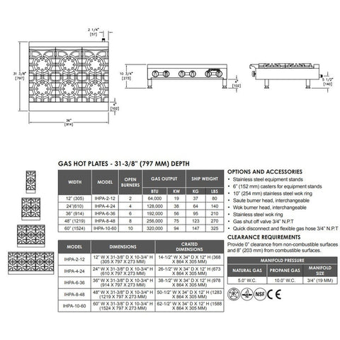 Imperial IHPA-8-48 48 in 8-Burner Countertop Gas Hot Plate