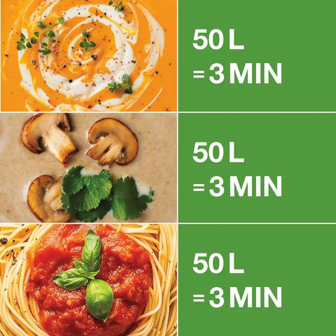 Robot Coupe MP450 Commercial Immersion Blender, 18 in Shaft, 120V