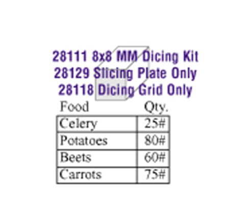 28111 Robot Coupe 5/16" Dicing Kit For CL-Series